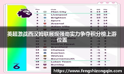 英超激战西汉姆联展现强劲实力争夺积分榜上游位置
